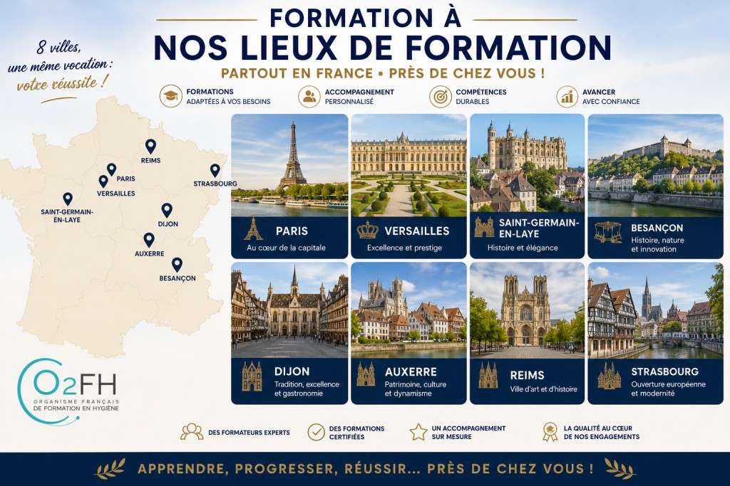Formation à nos lieux de formation